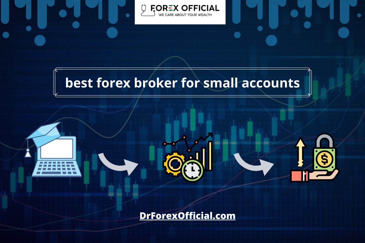 Forex Broker Reviews | Forex Trading Signals | Avoid Forex ...